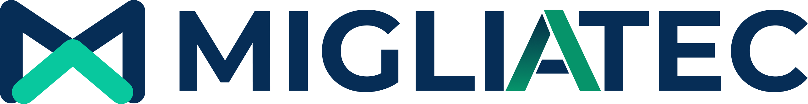 Migliatec